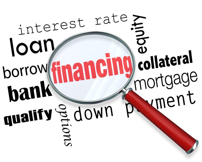 A red handle magnifying glass in financing with a different words for financing options